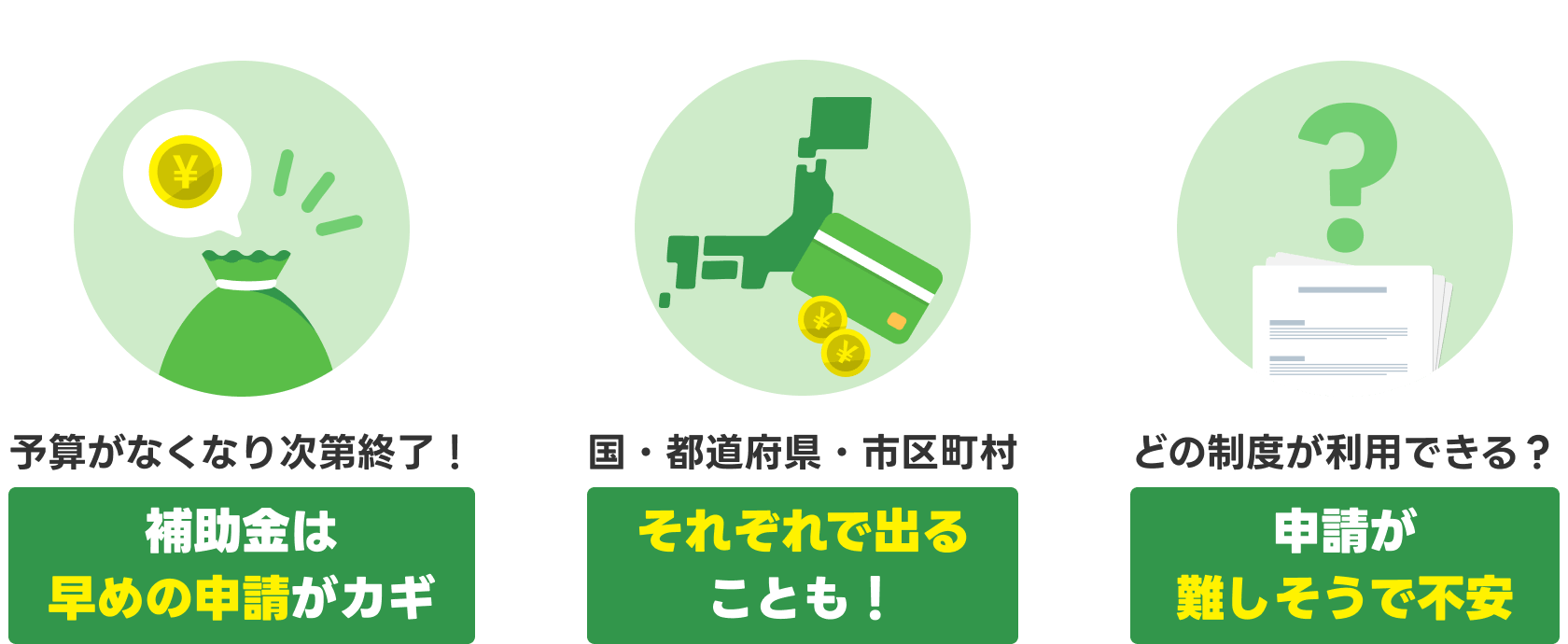 予算がなくなり次第終了！補助金は早めの申請がカギ　国・都道府県・市区町村それぞれで出ることも！　どの制度が利用できる？申請が難しそうで不安