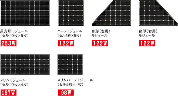 販売終了】屋根スペースを無駄なく活用！三菱電機の太陽光発電