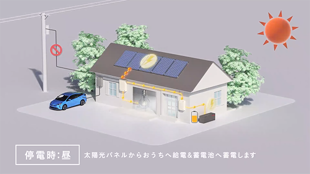 「おうち給電システム」停電時：昼