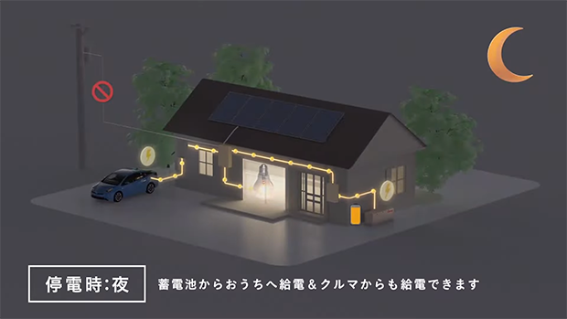 「おうち給電システム」停電時：夜